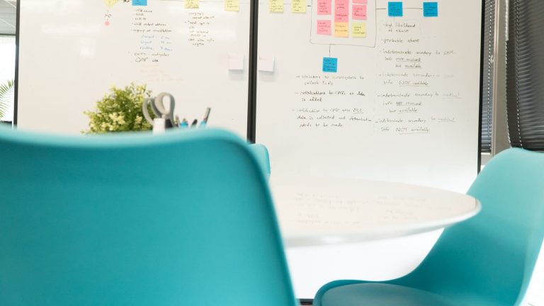 required for innovation