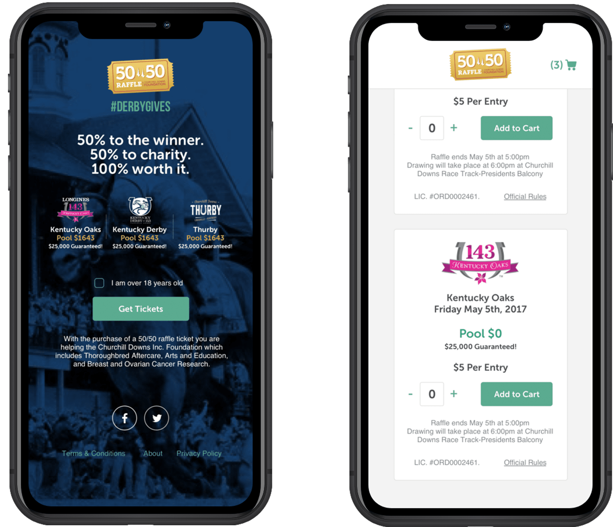 Churchill Downs review visual