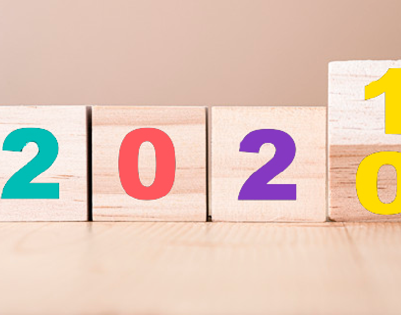 Lookback Predictions