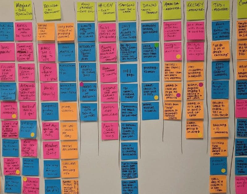 Research Phase Why Research