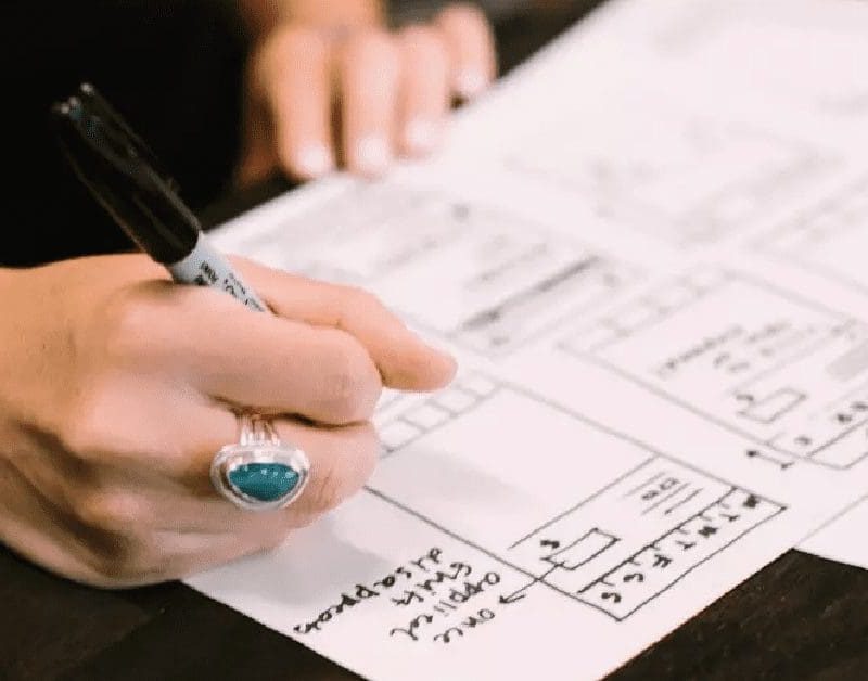why you need a design phase