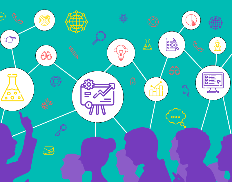 How to foster innovation
