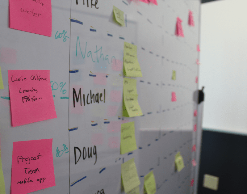 Technology Roadmap