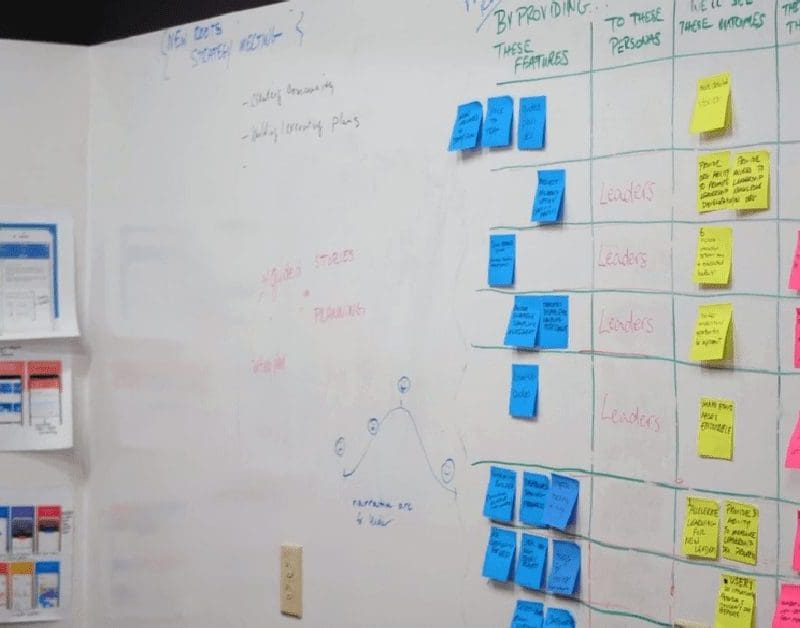 Adopt New Tech without Friction