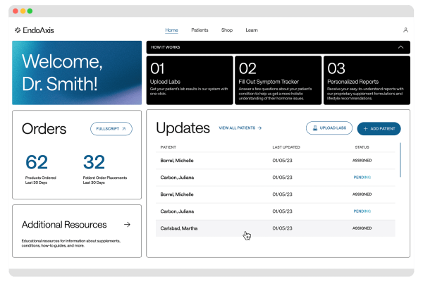endo dashboard