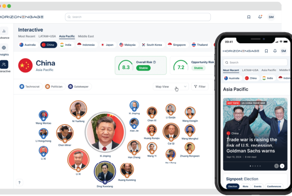 Horizon Engage Interactive web and Home Dashboard phone