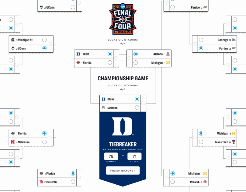 We Let AI Build Our March Madness Bracket. Here's What Happened.